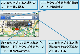 ここをタップすると地図の表示を航空写真などに変更する,ここをタップすると現在地のノートを検索する    ,ここをタップすると通常のノート一覧に戻る    ,数字をタップして表示された［○個のノート］をタップすると、ノート一覧が表示される