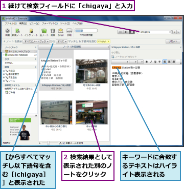 1 続けて検索フィールドに「chigaya」と入力,2 検索結果として表示された別のノ ートをクリック,キーワードに合致するテキストはハイライト表示される,［からすべてマッチし以下語句を含む［ichigaya］］と表示された