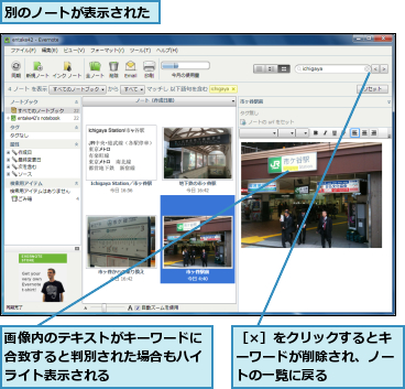 別のノートが表示された,画像内のテキストがキーワードに合致すると判別された場合もハイライト表示される,［×］をクリックするとキーワードが削除され、ノートの一覧に戻る