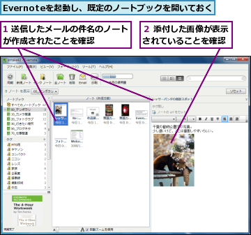 1 送信したメールの件名のノートが作成されたことを確認    ,Evernoteを起動し、既定のノートブックを開いておく,２ 添付した画像が表示されていることを確認