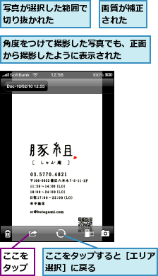 ここをタップ,ここをタップすると［エリア選択］に戻る       ,写真が選択した範囲で切り抜かれた    ,画質が補正された  ,角度をつけて撮影した写真でも、正面から撮影したように表示された  