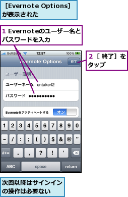 1 Evernoteのユーザー名とパスワードを入力,次回以降はサインインの操作は必要ない  ,２［ 終了］をタップ    ,［Evernote Options］が表示された  