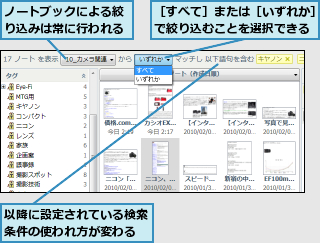 ノートブックによる絞り込みは常に行われる,以降に設定されている検索条件の使われ方が変わる,［すべて］または［いずれか］で絞り込むことを選択できる