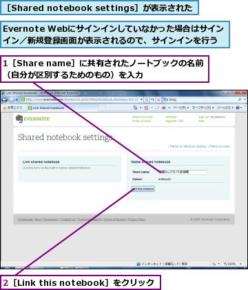 1［Share name］に共有されたノートブックの名前（自分が区別するためのもの）を入力,2［Link this notebook］をクリック,Evernote Webにサインインしていなかった場合はサインイン／新規登録画面が表示されるので、サインインを行う,［Shared notebook settings］が表示された