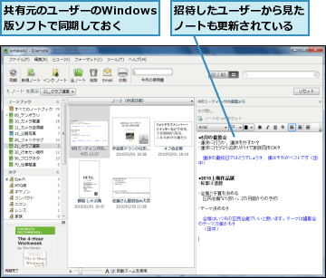 共有元のユーザーのWindows版ソフトで同期しておく,招待したユーザーから見たノートも更新されている