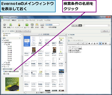 Evernoteのメインウィンドウを表示しておく  ,検索条件の名前をクリック    