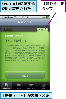 Evernoteに関する説明が表示された,［新規ノート］が表示された,［閉じる］をタップ  