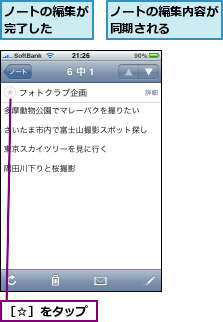 ノートの編集が完了した  ,ノートの編集内容が同期される    ,［☆］をタップ
