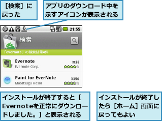 アプリのダウンロード中を示すアイコンが表示される,インストールが終了したら［ホーム］画面に戻ってもよい,インストールが終了すると［Evernoteを正常にダウンロードしました。］と表示される,［検索］に戻った  