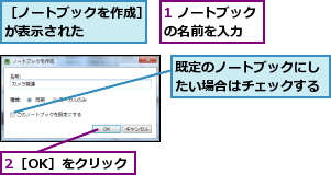 1 ノートブックの名前を入力  ,2［OK］をクリック,既定のノートブックにしたい場合はチェックする,［ノートブックを作成］が表示された    