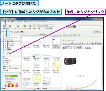 ノートにタグが付いた,作成したタグをクリック,［タグ］に作成したタグが追加された