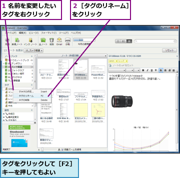 1 名前を変更したいタグを右クリック  ,タグをクリックして［F2］キーを押してもよい  ,２［タグのリネーム］をクリック    