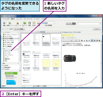 1 新しいタグの名前を入力,タグの名前を変更できるようになった    ,２［Enter］キーを押す