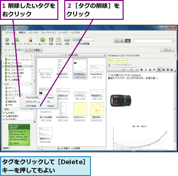1 削除したいタグを右クリック    ,タグをクリックして［Delete］キーを押してもよい    ,２［タグの削除］をクリック    