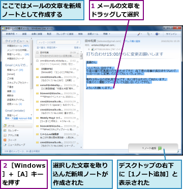 1 メールの文章をドラッグして選択,ここではメールの文章を新規ノートとして作成する  ,デスクトップの右下 に［1ノート追加］と表示された,選択した文章を取り込んだ新規ノートが作成された,２［Windows］＋［A］キーを押す