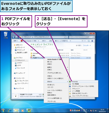 1 PDFファイルを右クリック   ,Evernoteに取り込みたいPDFファイルがあるフォルダーを表示しておく,２［送る］‐［Evernote］をクリック      