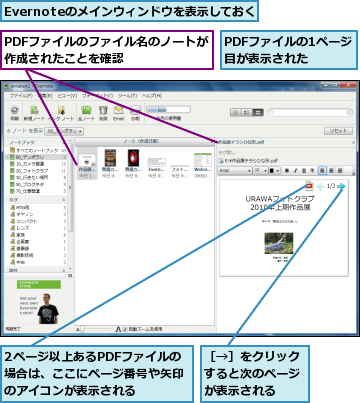 2ページ以上あるPDFファイルの場合は、ここにページ番号や矢印のアイコンが表示される,Evernoteのメインウィンドウを表示しておく,PDFファイルの1ページ目が表示された  ,PDFファイルのファイル名のノートが作成されたことを確認      ,［→］をクリックすると次のページが表示される