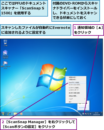 1 通知領域の［▲］をクリック    ,ここではPFUのドキュメントスキャナー「ScanSnap S1500」を使用する,スキャンしたファイルが自動的にEvernoteに追加されるように設定する,付属のDVD-ROMからスキャナドライバーをインストールし、ドキュメントをスキャンできる状態にしておく,２［ScanSnap Manager］を右クリックして［Scanボタンの設定］をクリック
