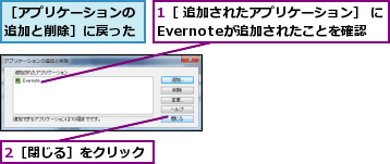 1［ 追加されたアプリケーション］ にEvernoteが追加されたことを確認,2［閉じる］をクリック,［アプリケーションの追加と削除］に戻った