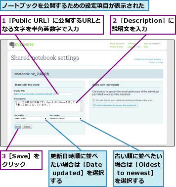 1［Public URL］に公開するURLとなる文字を半角英数字で入力,3［Save］をクリック,ノートブックを公開するための設定項目が表示された,古い順に並べたい場合は［Oldest to newest］を選択する,更新日時順に並べたい場合は［Date updated］を選択する,２［Description］に説明文を入力