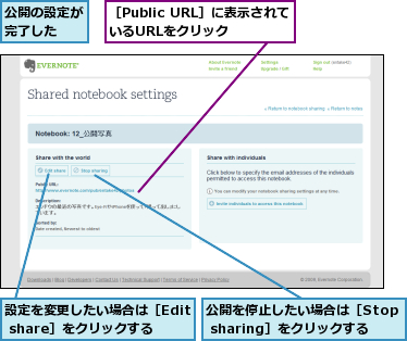 公開の設定が完了した  ,公開を停止したい場合は［Stop sharing］をクリックする,設定を変更したい場合は［Edit share］をクリックする,［Public URL］に表示されているURLをクリック