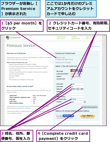 1［$5 per month］をクリック    ,3 姓名、住所、郵便番号、国を入力,4［Complete credit card payment］をクリック,ここでは1か月だけのプレミアムアカウントをクレジットカードで申し込む,ブラウザーが起動し［Premium Service］が表示された,２ クレジットカード番号、有効期限、セキュリティコードを入力     