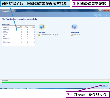 1 同期の結果を確認,2［Close］をクリック,同期が完了し、同期の結果が表示された