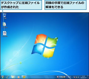 デスクトップに圧縮ファイルが作成された       ,同様の手順で圧縮ファイルの解凍もできる       