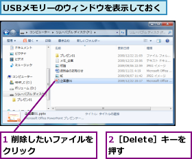 1 削除したいファイルをクリック        ,2［Delete］キーを押す    ,USBメモリーのウィンドウを表示しておく