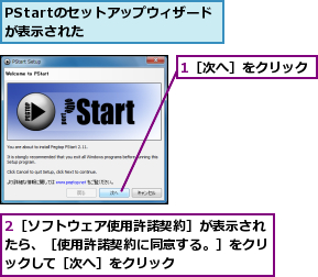 1［次へ］をクリック,2［ソフトウェア使用許諾契約］が表示されたら、［使用許諾契約に同意する。］をクリックして［次へ］をクリック,PStartのセットアップウィザードが表示された      