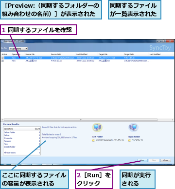 1 同期するファイルを確認,2［Run］をクリック,ここに同期するファイルの容量が表示される  ,同期が実行される  ,同期するファイルが一覧表示された,［Preview:（同期するフォルダーの組み合わせの名前）］が表示された