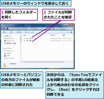 1 同期したフォルダーを開く        ,2 ファイルが同期されたことを確認,USBメモリーとパソコンの両方のファイルが最新の状態に同期された,USBメモリーのウィンドウを表示しておく,次回からは、「SyncToyでファイルを同期する」の手順1の画面左上から組み合わせの名前をクリックし、［Run］をクリックすれば同期できる