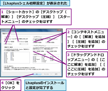 1 ［ショートカット］の［デスクトップ（解凍）］［デスクトップ（圧縮）］［スタートメニュー］のチェックをはずす,2［コンテキストメニュー］の［［解凍］を追加］［［圧縮］を追加］のチェックをはずす,3［ドラッグアンドドロップメニュー］の［［ここに解凍］を追加］［［ここに圧縮］を追加］のチェックをはずす,4［OK］をクリック,Lhaplusのインストールと設定が完了する,［Lhaplusシェル初期設定］が表示された