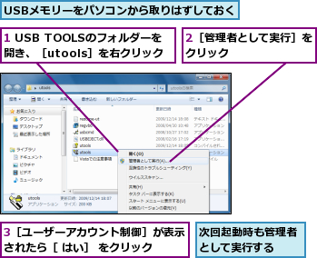 1 USB TOOLSのフォルダーを開き、［utools］を右クリック,2［管理者として実行］をクリック        ,3［ユーザーアカウント制御］が表示されたら［ はい］ をクリック  ,USBメモリーをパソコンから取りはずしておく,次回起動時も管理者として実行する  