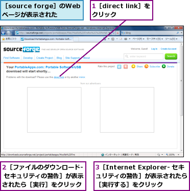 1［direct link］をクリック  ,2［ファイルのダウンロード- セキュリティの警告］が表示されたら［実行］をクリック,3［Internet Explorer- セキュリティの警告］が表示されたら ［実行する］をクリック,［source forge］のWebページが表示された