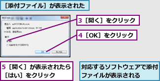 3［開く］をクリック,4［OK］をクリック,5［開く］が表示されたら［はい］をクリック  ,対応するソフトウェアで添付ファイルが表示される  ,［添付ファイル］が表示された