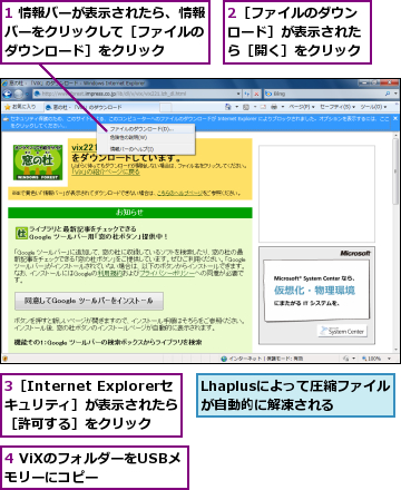 1 情報バーが表示されたら、情報バーをクリックして［ファイルの ダウンロード］をクリック,2［ファイルのダウンロード］が表示されたら［開く］をクリック,3［Internet Explorerセキュリティ］が表示されたら ［許可する］をクリック,4 ViXのフォルダーをUSBメモリーにコピー    ,Lhaplusによって圧縮ファイルが自動的に解凍される