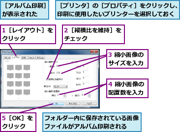 1［レイアウト］をクリック     ,2［縦横比を維持］をチェック      ,3 縮小画像のサイズを入力,4 縮小画像の配置数を入力,5［OK］をクリック,フォルダー内に保存されている画像ファイルがアルバム印刷される  ,［アルバム印刷］が表示された  ,［プリンタ］の［プロパティ］をクリックし、印刷に使用したいプリンターを選択しておく