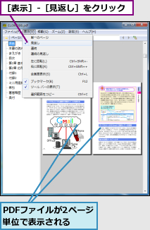 PDFファイルが2ページ単位で表示される  ,［表示］‐［見返し］をクリック