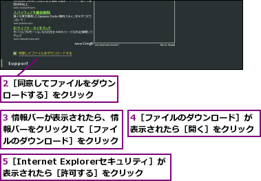 2［同意してファイルをダウンロードする］をクリック  ,3 情報バーが表示されたら、情報バーをクリックして［ファイ ルのダウンロード］をクリック,4［ファイルのダウンロード］が表示されたら［開く］をクリック,5［Internet Explorerセキュリティ］が表示されたら［許可する］をクリック