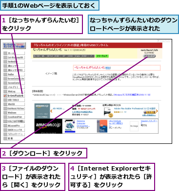 1［なっちゃんずらんたいむ］をクリック        ,2［ダウンロード］をクリック,3［ファイルのダウンロード］が表示されたら［開く］をクリック,4［Internet Explorerセキュリティ］が表示されたら［許 可する］をクリック,なっちゃんずらんたいむのダウンロードページが表示された  ,手順1のWebページを表示しておく