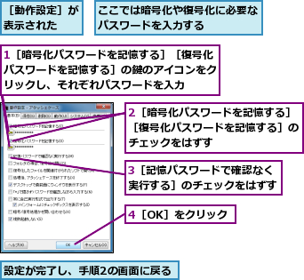 1［暗号化パスワードを記憶する］［復号化パスワードを記憶する］の鍵のアイコンをクリックし、それぞれパスワードを入力,2［暗号化パスワードを記憶する］［復号化パスワードを記憶する］のチェックをはずす,3［記憶パスワードで確認なく実行する］のチェックをはずす,4［OK］をクリック,ここでは暗号化や復号化に必要なパスワードを入力する    ,設定が完了し、手順2の画面に戻る,［動作設定］が表示された  