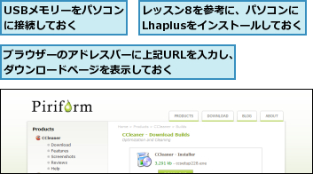 USBメモリーをパソコンに接続しておく  ,ブラウザーのアドレスバーに上記URLを入力し、ダウンロードページを表示しておく    ,レッスン8を参考に、パソコンにLhaplusをインストールしておく