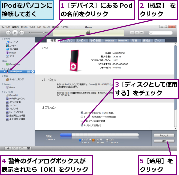 1［デバイス］にあるiPodの名前をクリック,2［概要］ をクリック  ,3［ディスクとして使用する］をチェック  ,4 警告のダイアログボックスが表示されたら［OK］をクリック,5［適用］をクリック  ,iPodをパソコンに接続しておく