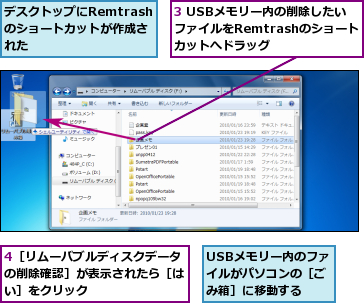 3 USBメモリー内の削除したいファイルをRemtrashのショート カットへドラッグ,4［リムーバブルディスクデータの削除確認］が表示されたら［はい］をクリック,USBメモリー内のファイルがパソコンの［ごみ箱］に移動する,デスクトップにRemtrashのショートカットが作成された