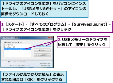 1［スタート］‐［すべてのプログラム］‐［Surviveplus.net］‐［ドライブのアイコンを変更］をクリック      ,2 USBメモリーのドライブを選択して［変更］をクリック,「ドライブのアイコンを変更」をパソコンにインストールし、「USBメモリ8色セット」のアイコンの画像をダウンロードしておく,「ファイルが見つかりません」と表示された場合は［OK］をクリックする