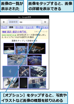 画像の一覧が表示された,画像をタップすると、画像の詳細を表示できる  ,［オプション］をタップすると、写真やイラストなど画像の種類を絞り込める