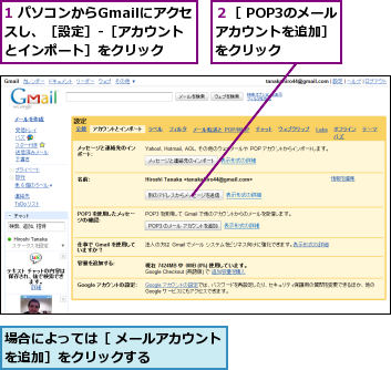 1 パソコンからGmailにアクセスし、［設定］-［アカウントとインポート］をクリック,場合によっては［ メールアカウントを追加］をクリックする　　　　　,２［ POP3のメールアカウントを追加］　をクリック　　　　　