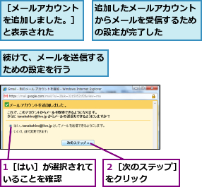 1［はい］が選択されていることを確認　　　,続けて、メールを送信するための設定を行う　　　　,追加したメールアカウントからメールを受信するための設定が完了した,２［次のステップ］をクリック　　　,［メールアカウントを追加しました。］と表示された　　　　　　