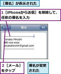 1［iPhoneから送信］を削除して、任意の署名を入力　　　　　　　,署名が変更された　　,２［メール］をタップ　　,［署名］が表示された